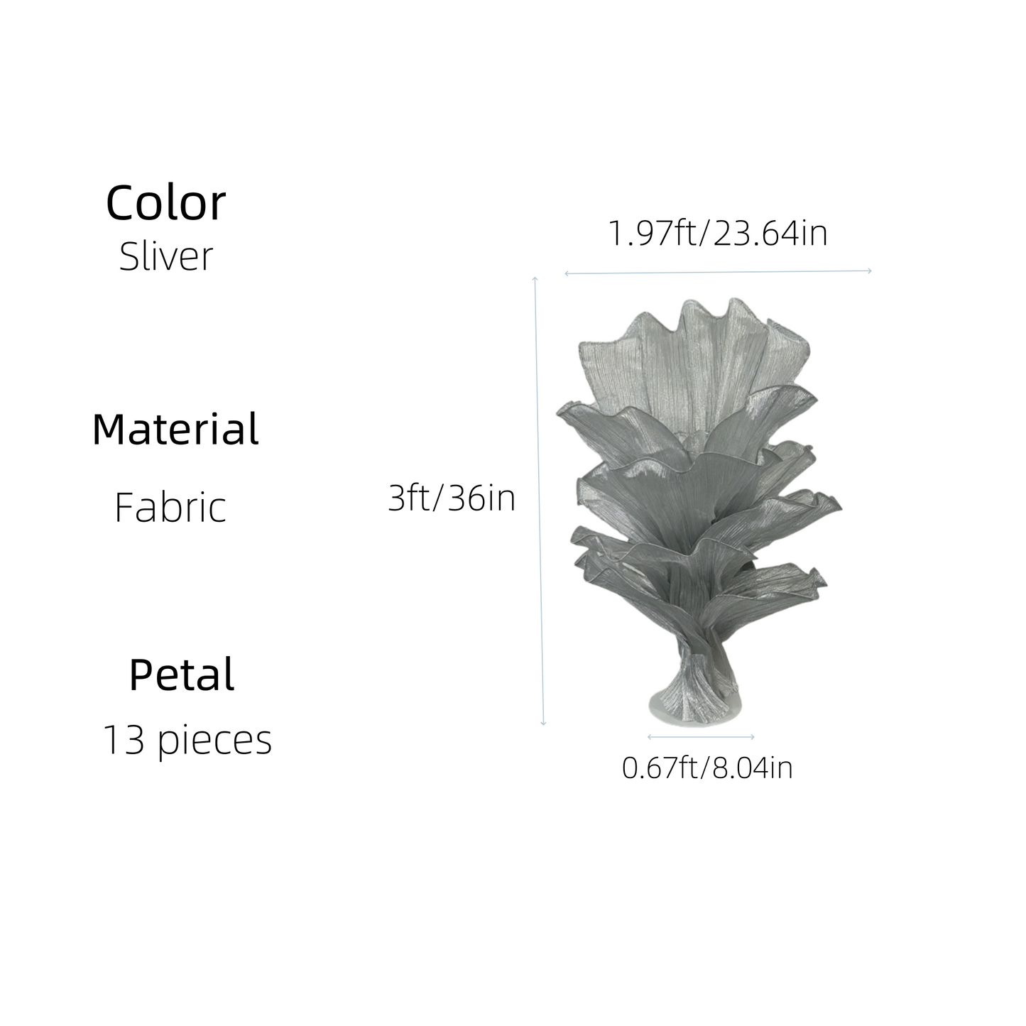 Ensemble de 36 pétales semi-finis